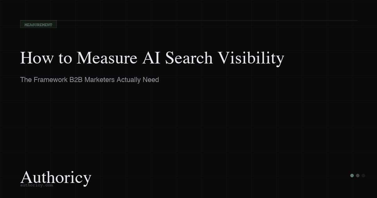 How to Measure AI Search Visibility: The Framework B2B Marketers Actually Need